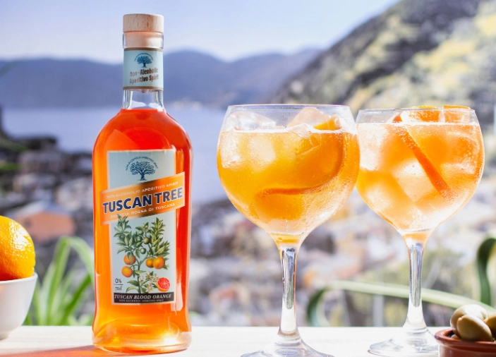 Italian soda recipes